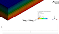 do cfd simulation in ansys fluent