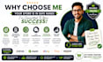 be your expert ecommerce virtual assistant and store manager