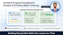 tutor middle school math for grades 6 to 8