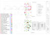 do quantity takeoff for mep, hvac and construction estimating