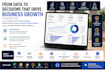 analyze your data and deliver actionable business insights