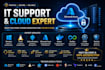 be your IT support specialist and cloud devops engineer