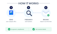 write personalized cold email first lines from company websites
