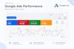 audit and optimize google ads search campaigns