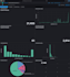 setup siem with elk stack, splunk, wazuh and detection rules