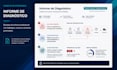 analyze your business process and identify bottlenecks