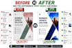 fix print files and prepare print ready PDF with cmyk bleed