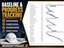 create a construction schedule in microsoft project