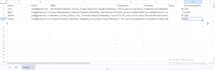 build ai automation workflows using n8n
