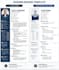 create professional CV and resume templates