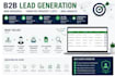 do b2b lead generation and web research
