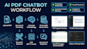 build an ai chatbot with rag, langchain and chroma db