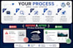 fix wordpress bugs, errors and website issues