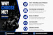 create a personalized workout plan