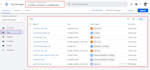 setup or fix cookie consent banner, cookie consent mode v2 with GTM, cookies,