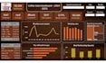 create power bi dashboard