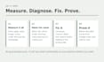 speed up your slow website and fix your core web vitals