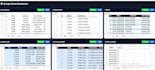 create google sheets dashboard and real time database with apps script