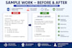 professionally edit, format, and redesign word documents