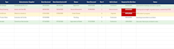 build a custom excel tracker and dashboard for construction or inventory