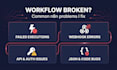 fix n8n workflow webhook API and ai automation errors