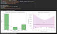 expert data cleaning and visualization in python
