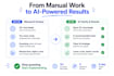 audit your workflow and recommend the right ai tools