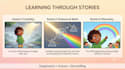 write children educational animation script