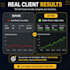 professionally set up your meta ads campaign