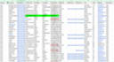 do amazon seller lead generation