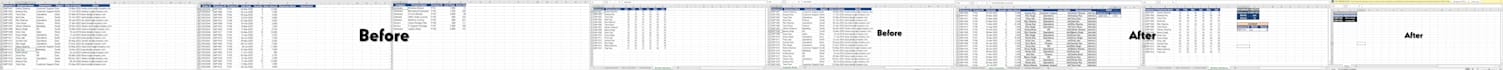 do excel vlookup, index match, hlookup and data analysis