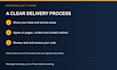 build a custom website for contractors and construction companies