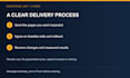 speed up your website and fix slow loading pages