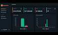 develop a custom business dashboard in sheets