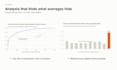turn your messy data into clean insights