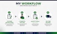 do accurate data entry, web research microsoft excel tasks
