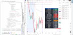 fix, debug, or modify your tradingview pine script indicator