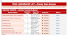 do a links audit and disavow bad spammy backlinks