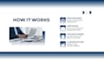 proofread and edit your business documents