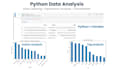 python web scraping, python data extraction, python analysis on jupyter notebook