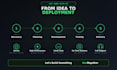 build backend API using node js, express js and mongodb