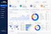 create professional excel dashboards, reports and KPI trackers