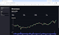build python dash and streamlit dashboards