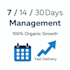 manage your facebook page and create engaging posts