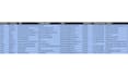 lead generation, b2b lead generation, prospect list, prospect research,