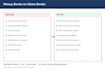 do bookkeeping in xero and quickbooks