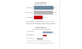 recreate professional charts and graphs in excel