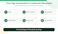 provide iso 14001, iso 45001, hse, ehs and esg consulting