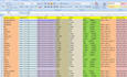 do expert data entry and excel analytics