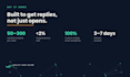 lead generation, cold outreach and sdr